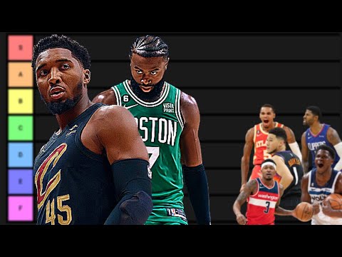 Ranking Shooting Guards Based Off Their Playstyle