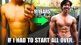 What Your FIRST YEAR of Working Out Should Look Like (Reality Check for Natural Lifters)