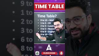 कैसे अपने Time Table को Set करे | By Sahil Madaan Sir