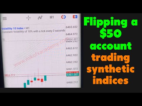 Flipping a $50 account trading synthetics