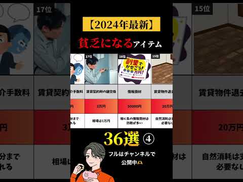 貧乏になるアイテム④