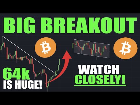 Bitcoin: SURGING UPWARD! - All Eyes On This HIDDEN Level! (BTC)