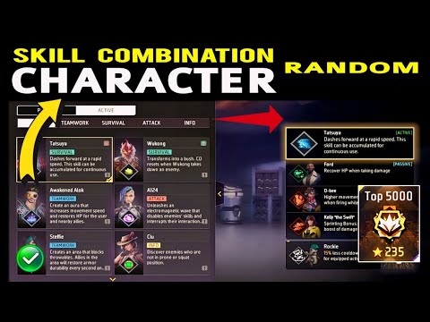 Best character combination for cs random | Best character combination in free fire