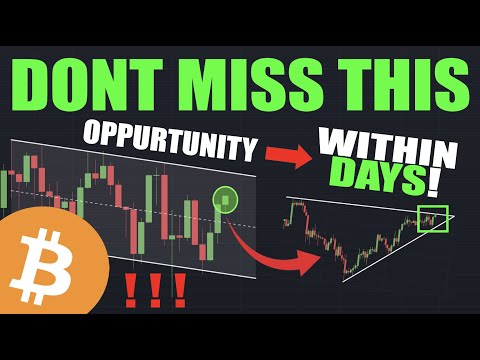 Bitcoin BTC: The NEXT MOVE Begins WITHIN DAYS! - Be Prepared!