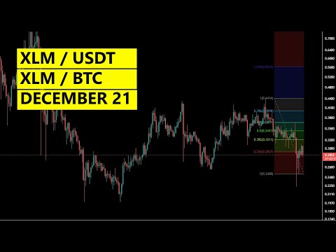 December 2021 Stellar Lumens price analysis - XLM USDT, XLM BTC pairs technical analysis Dec 2021