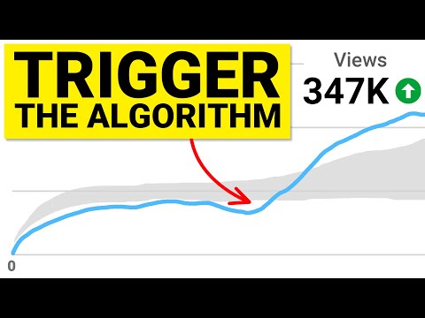 YouTube’s Algorithm CHANGED! 🥺 The Latest 2024 YouTube Algorithm Explained (August 2024)