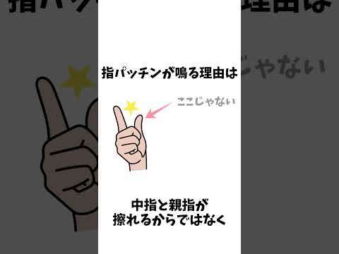 【1分雑学】明日の話題に使える雑学#shorts #1分雑学