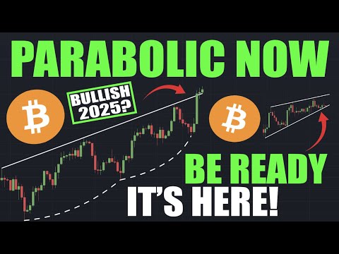 Bitcoin BTC: BUCKLE UP! - The PARABOLIC PHASE Starts NOW! (However...)