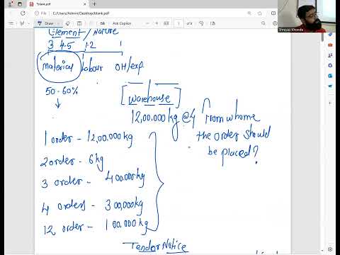 Material Costing introduction & Economic Order Quantity