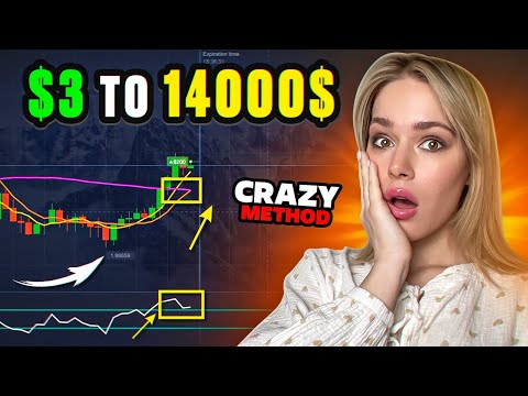 From 4$ to 14,000$ 🔥 Insane 1-MINUTE Binary Options Trading Strrategy! #livetrading