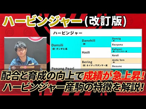 【ハービンジャー/改訂版】 明らかに産駒の質が向上！ その根拠と今後の展望