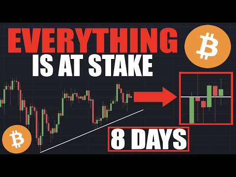 Bitcoin: THE FIRST TIME IN 4 YEARS - All Eyes On This BTC Line!