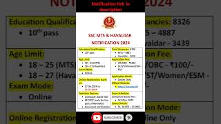 SSC MTS & Havaldar Notification 2024: Important Updates You Must Know | #ssc #sscmts #sschavaldar