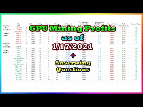 GPU Mining Profits as of 1/17/21 | Answering Questions | Twitch Recap