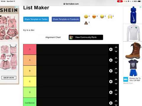 MY Arsenal Map Tier List...