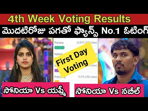 Bigg Boss Telugu 8 Voting Results|Bigg Boss 8 Telugu Promo|Bigg Boss Season 8 Telugu|bb8 Promo