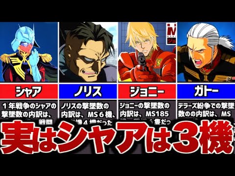 【ガンダム】ジオン軍撃墜王ランキングTop12【ゆっくり解説】