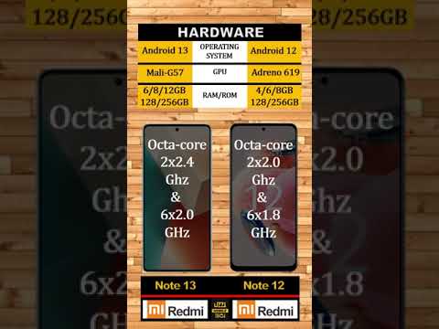 Redmi Note 13 VS Note 12 Offical Lunched in Pakistan #shortsfeed #shorts  #smartphone
