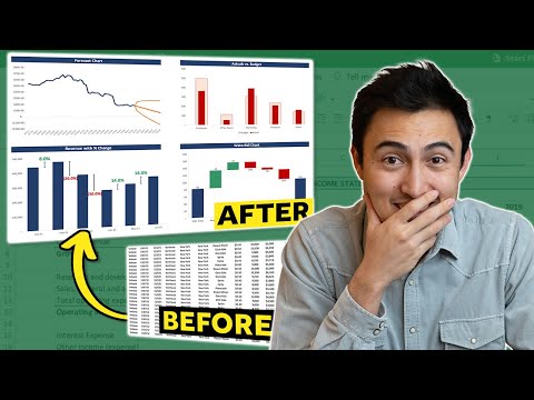 Build 5 ADVANCED Excel Charts from Scratch