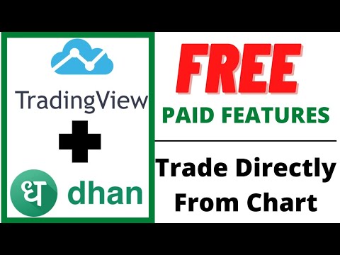 TradingView Pro Account FREE for  LIFETIME | Trade Directly From Charts | Free TradingView Premium