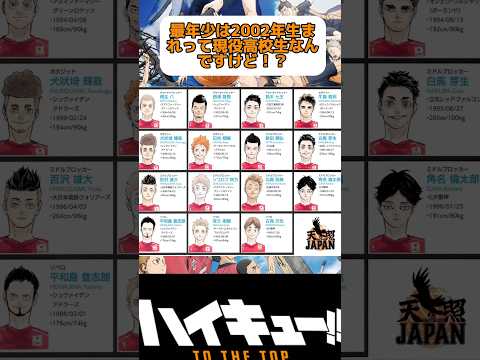 ハイキュー日本代表の最年少が化け物すぎる！？#ハイキュー #haikyuu#animeshorts #shortanime #shorts #haikyu