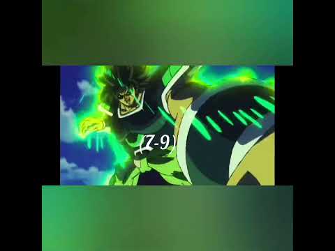 Broly all Forms vs Goku all forms#DBS#Broly#Goku# Youtube#shorts