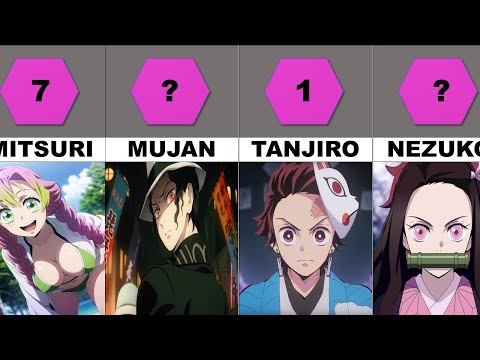 TOP 50 STRONGEST DEMON SLAYER CHARACTERS || NEW HASHIRA TRAINING ARC UPDATED