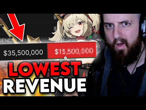 HOYOVERSE RECORD BROKEN! WORST SELLING GAME OF ALL TIME