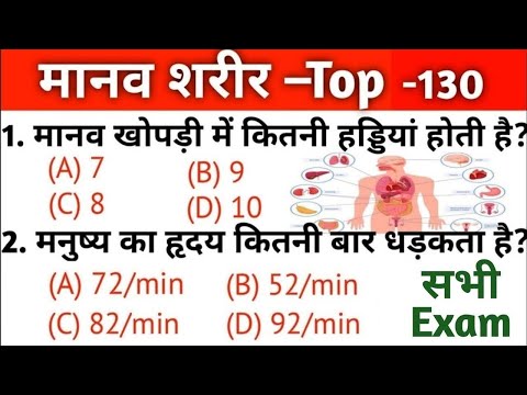 General Knowledge | GK | GK Questions and Answers | GK Quiz In Hindi | A1 Study Centre | part 7