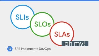 SLIs, SLOs, SLAs, oh my! (class SRE implements DevOps)