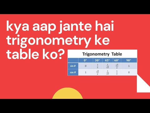 kya apko yad hai trigonometry ka table? ||  #sscboardexam #maharashtrassc