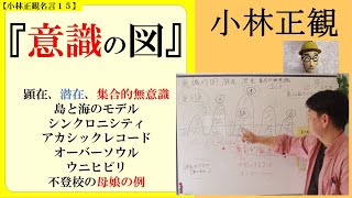 意識の図｜顕在意識・潜在意識・集合的無意識｜島と海のモデル 小林正観名言１５