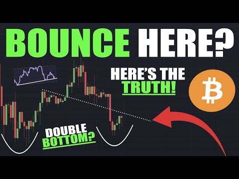 Bitcoin: Most Are WRONG Here! - BIGGER Than You Think! (BTC)