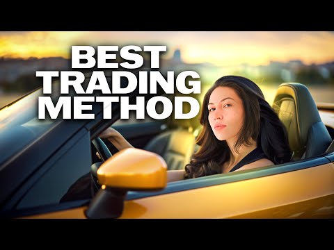 🎯 I’m Going to Put $400: Using Three of My Favorite Indicators in This Trading