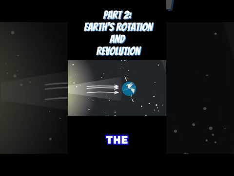 PART 2:  Earth's Rotation & Revolution Uncovered