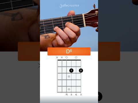 Is this one of the most interesting D chord variation ever? #shorts