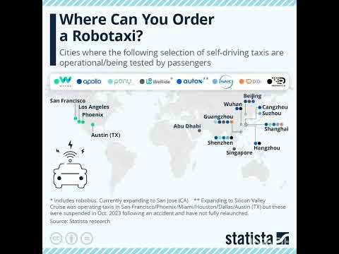 Where Can You Order a Robotaxi? #map #robotaxis #cars #robot #taxis #ai #youtubeshorts