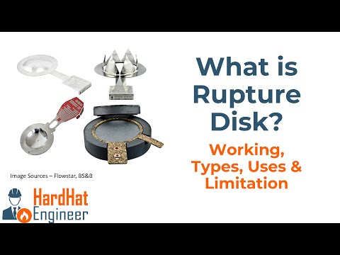 What is a Rupture Disk? Use, Types, Material and Limitation.