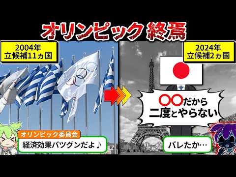 2032年オリンピック開催国の立候補がゼロで終焉な件についてまとめてみた