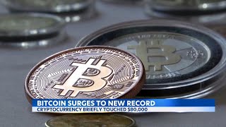 Bitcoin hits record $80K amid election surge