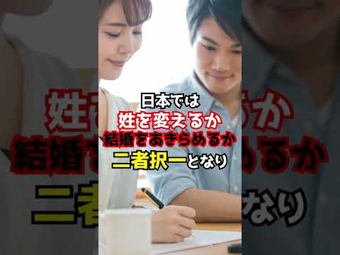 判決：夫婦別姓訴訟（令和4年3月最高裁）　#Shorts