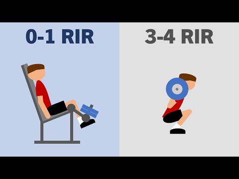 How Close to Failure Should You Train For Muscle Growth?