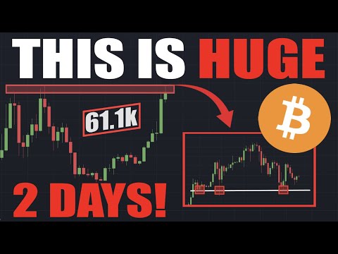 Bitcoin BTC: This Chart Is NOT What You Think - BE AWARE!!