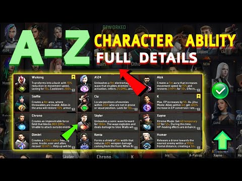 Free Fire All characters ability 2024 | All characters ability in Free Fire | Headmaster Gaming