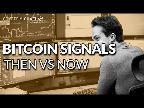 Bitcoin HISTORICALLY didn't have these signals! | CryptoMichNL