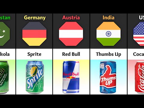 Soft Drinks From Different Countries