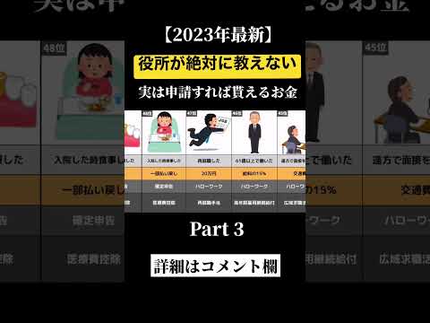 実は申請すれば貰えるお金68選part3