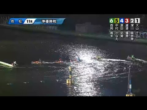 #25〜28  1日1000円ギャンブル【競馬・競艇】　大山のモーターえぐ！