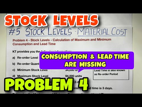 #5 Stock Levels - Problem 4 - Consumption & Lead Time - B.COM / CA INTER -By Saheb Academy