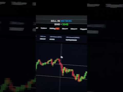 NEW ARBITRAGE CRYPTO BNB | CRYPTO TRADING STRATEGY  #bnbbsc  #trading #short